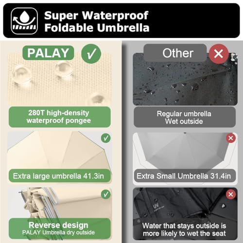 PALAY® 3 Fold Umbrella for Rain with Reflective Strip Compact Travel Auto One-Touch Open Close Reinforced 10 Dual Ribs Sun Protection 99 UV Windproof Men Women Khaki 2PCS PALAY® 3 Fold Umbrella for Rain with Reflective Strip Compact Travel Auto One-Touch Open Close Reinforced 10 Dual Ribs Sun Protection 99 UV Windproof Men Women Khaki 2PCS